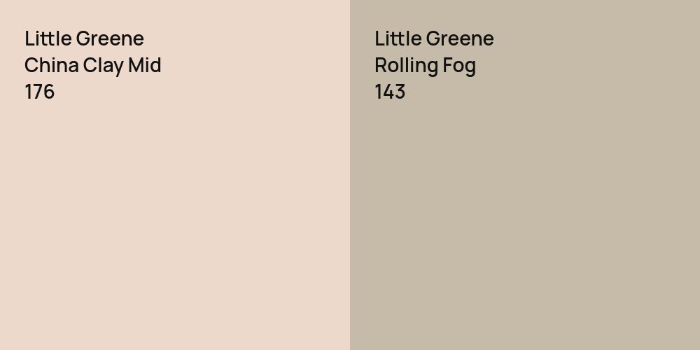 Little Greene China Clay Mid vs. Little Greene Rolling Fog