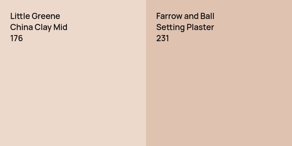 Little Greene China Clay Mid vs. Farrow and Ball Setting Plaster