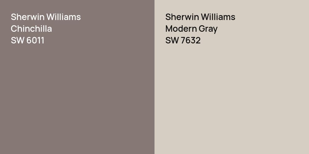 Sherwin Williams Chinchilla vs. Sherwin Williams Modern Gray