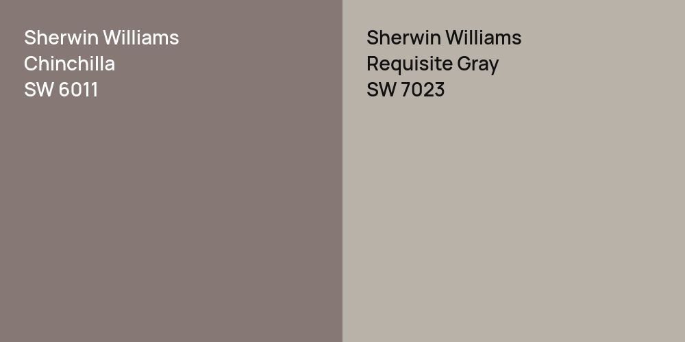 Sherwin Williams Chinchilla vs. Sherwin Williams Requisite Gray