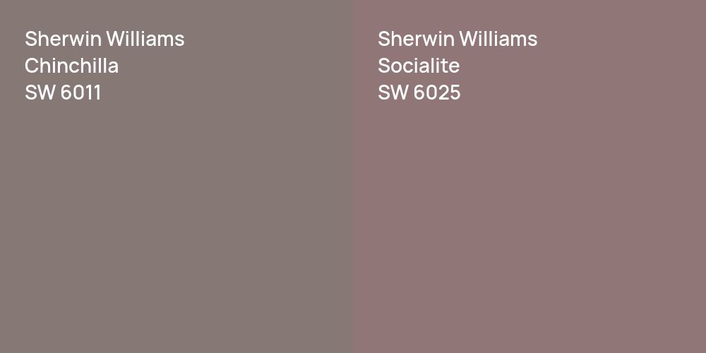 Sherwin Williams Chinchilla vs. Sherwin Williams Socialite