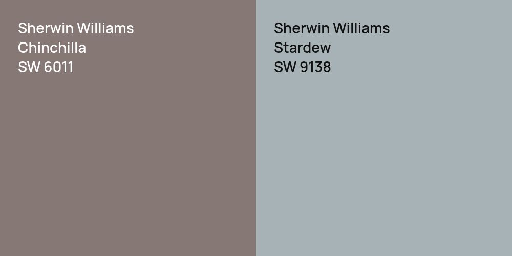 Sherwin Williams Chinchilla vs. Sherwin Williams Stardew