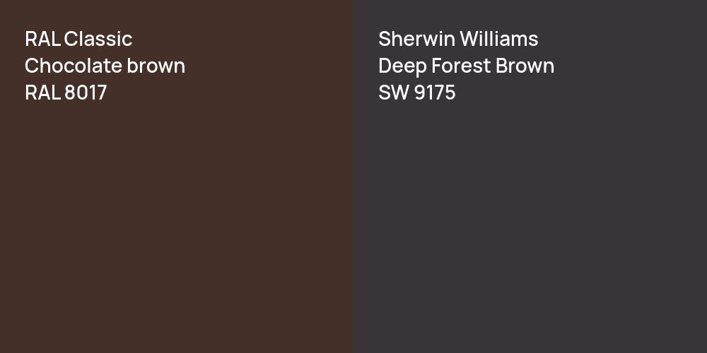 RAL Classic  Chocolate brown vs. Sherwin Williams Deep Forest Brown