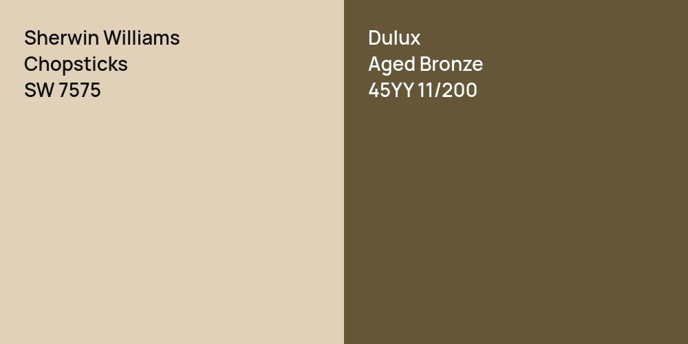 Sherwin Williams Chopsticks vs. Dulux Aged Bronze