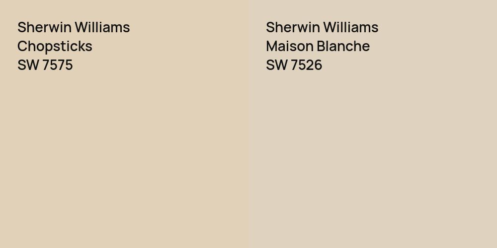 Sherwin Williams Chopsticks vs. Sherwin Williams Maison Blanche