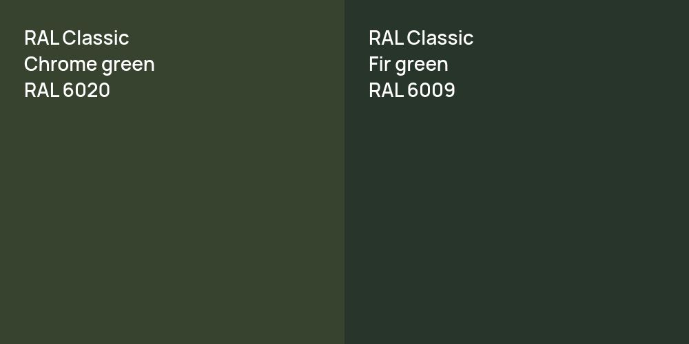 RAL Classic  Chrome green vs. RAL Classic  Fir green