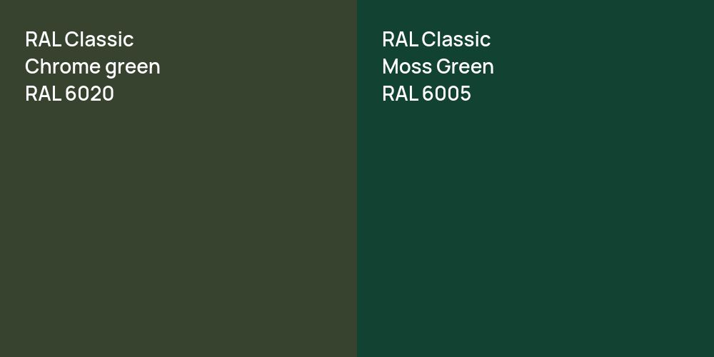 RAL Classic  Chrome green vs. RAL Classic Moss Green