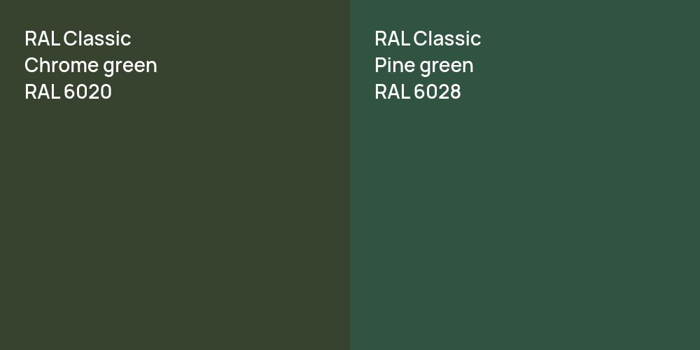 RAL Classic  Chrome green vs. RAL Classic  Pine green