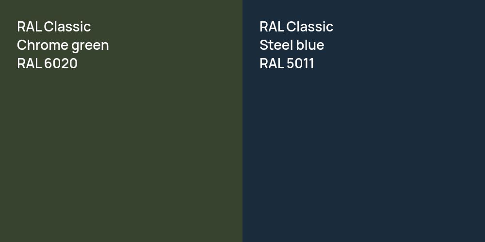 RAL Classic  Chrome green vs. RAL Classic  Steel blue