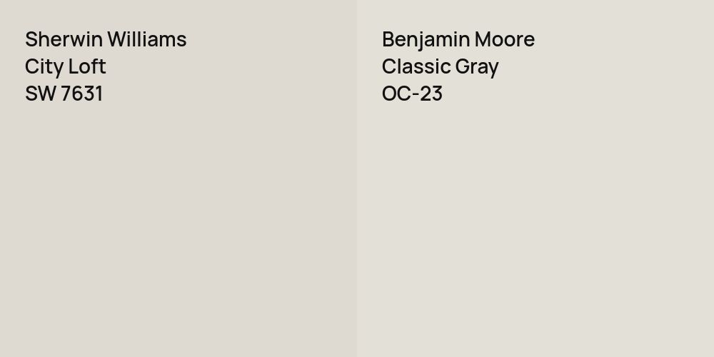 Sherwin Williams City Loft vs. Benjamin Moore Classic Gray