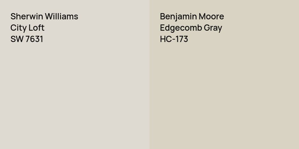 Sherwin Williams City Loft vs. Benjamin Moore Edgecomb Gray