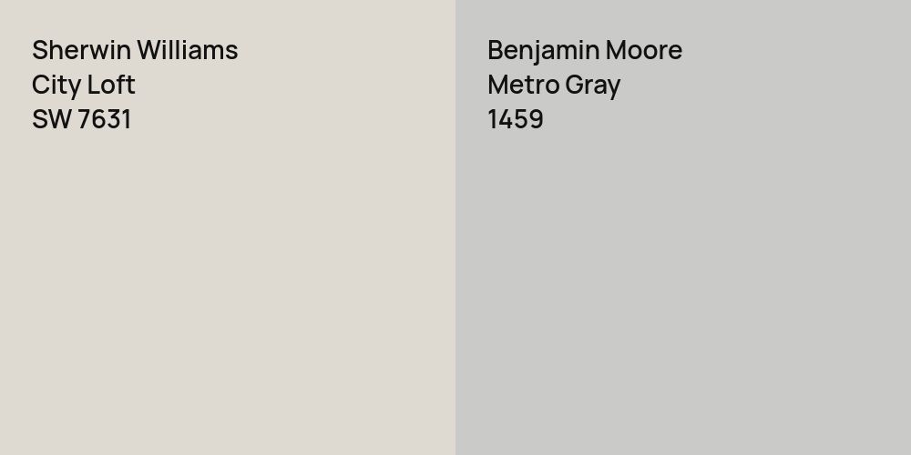 Sherwin Williams City Loft vs. Benjamin Moore Metro Gray