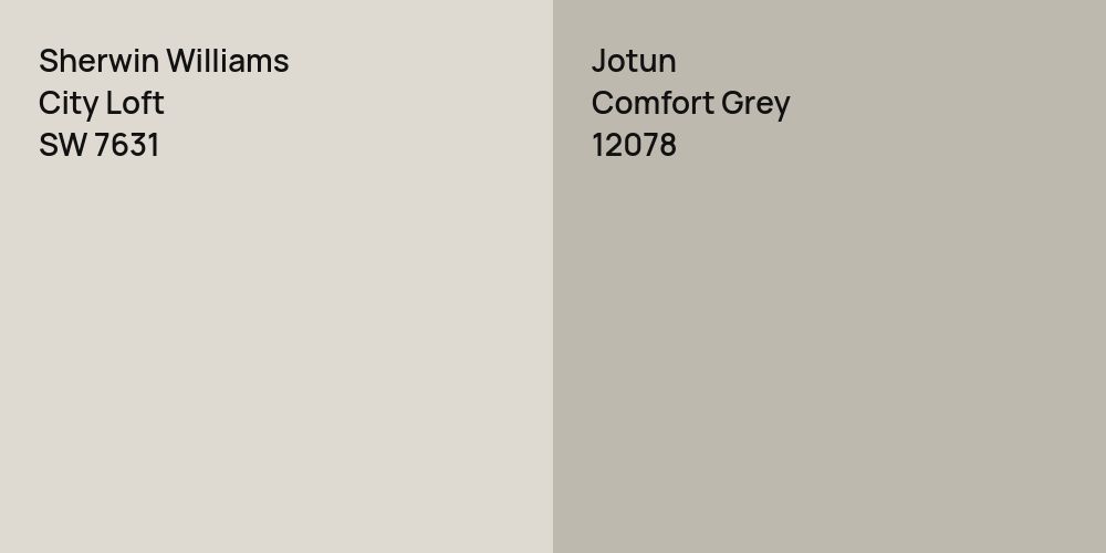 Sherwin Williams City Loft vs. Jotun Comfort Grey