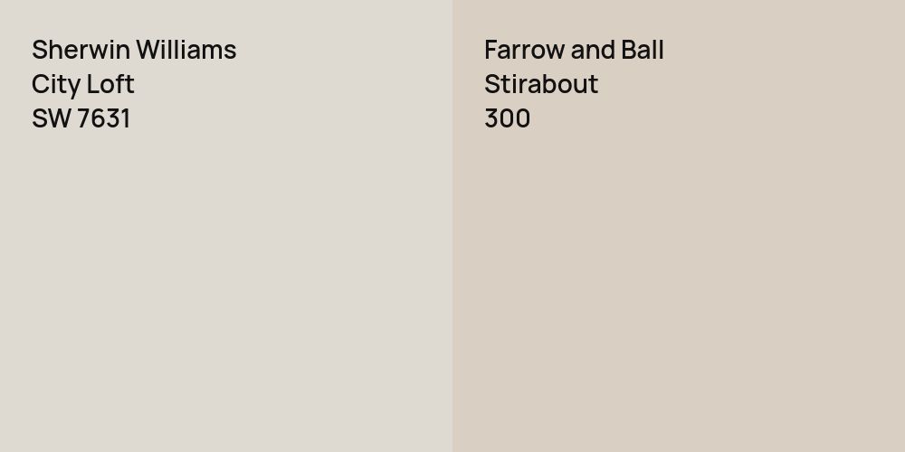 Sherwin Williams City Loft vs. Farrow and Ball Stirabout