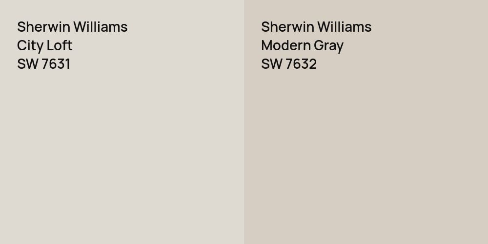 Sherwin Williams City Loft vs. Sherwin Williams Modern Gray