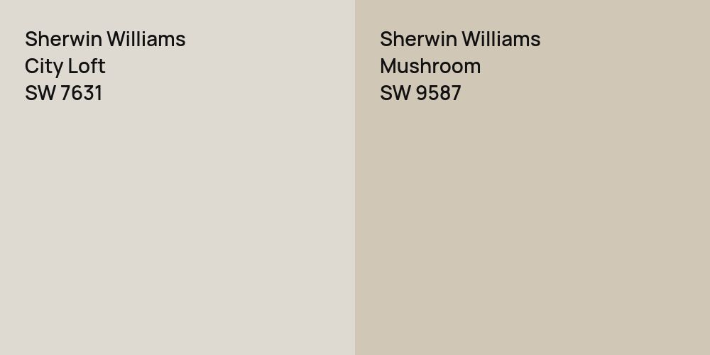 Sherwin Williams City Loft vs. Sherwin Williams Mushroom