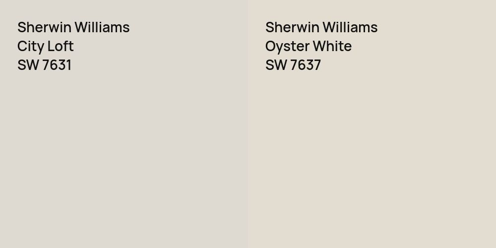 Sherwin Williams City Loft vs. Sherwin Williams Oyster White