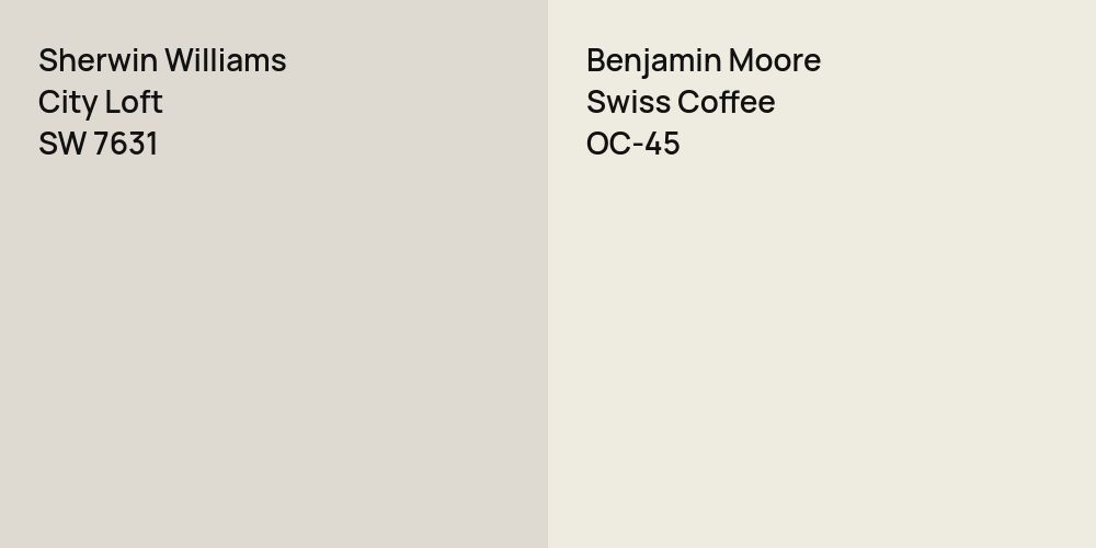 Sherwin Williams City Loft vs. Benjamin Moore Swiss Coffee