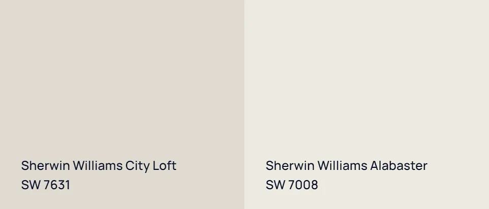Sherwin Williams City Loft SW 7631 vs Sherwin Williams Alabaster SW 7008