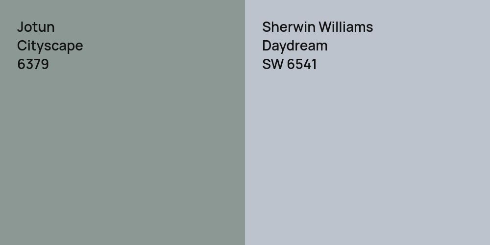 Jotun Cityscape vs. Sherwin Williams Daydream