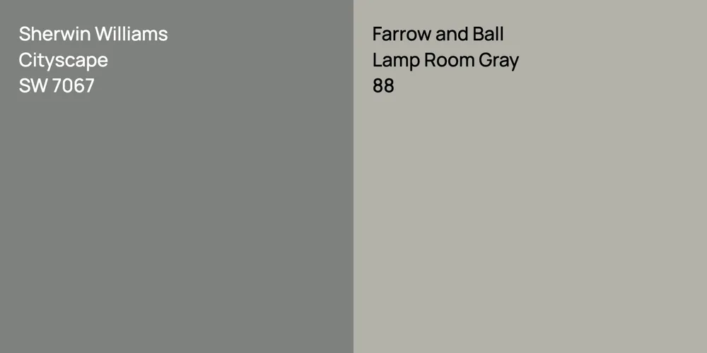 Sherwin Williams Cityscape vs. Farrow and Ball Lamp Room Gray