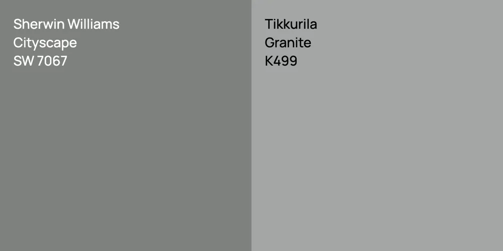 Sherwin Williams Cityscape vs. Tikkurila Granite