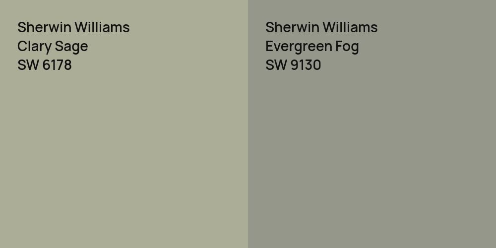 Sherwin Williams Clary Sage vs. Sherwin Williams Evergreen Fog