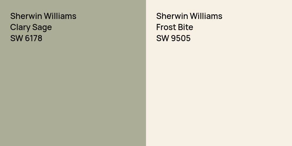 Sherwin Williams Clary Sage vs. Sherwin Williams Frost Bite