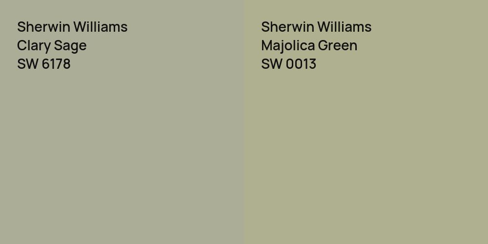 Sherwin Williams Clary Sage vs. Sherwin Williams Majolica Green