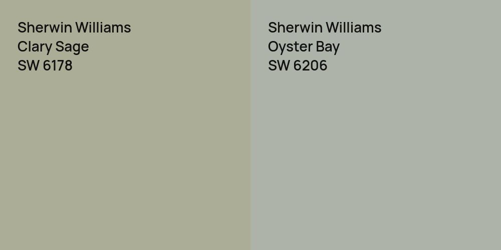 Sherwin Williams Clary Sage vs. Sherwin Williams Oyster Bay