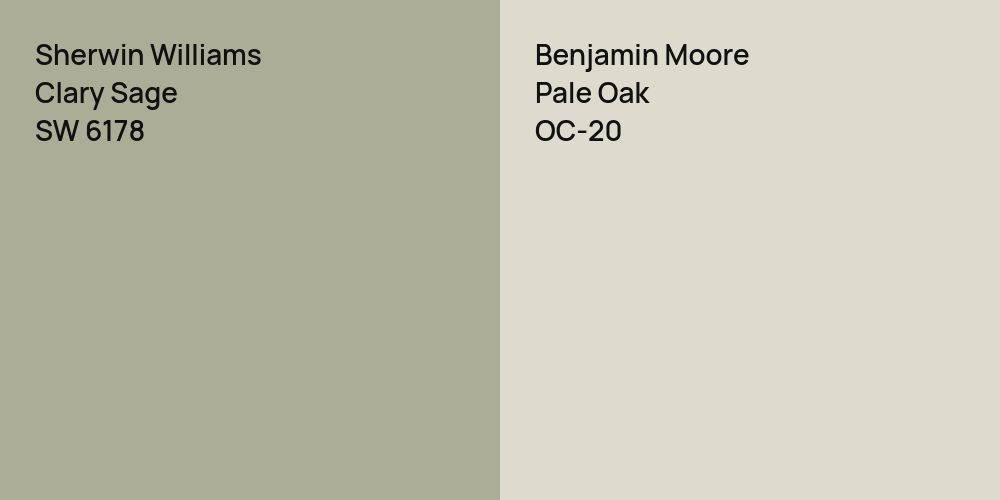 Sherwin Williams Clary Sage vs. Benjamin Moore Pale Oak