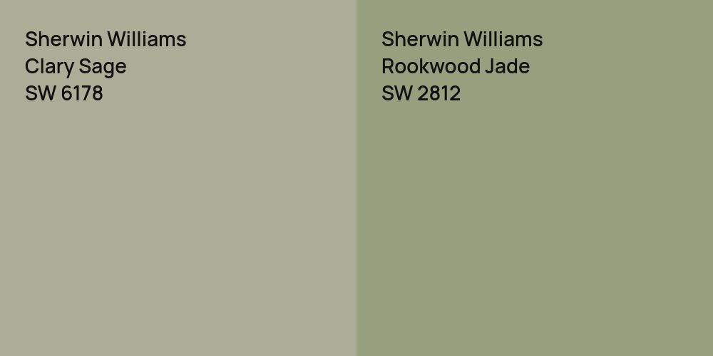 Sherwin Williams Clary Sage vs. Sherwin Williams Rookwood Jade