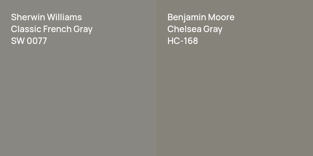 Sherwin Williams Classic French Gray vs. Benjamin Moore Chelsea Gray