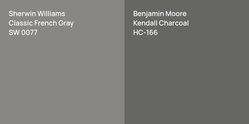 Sherwin Williams Classic French Gray vs. Benjamin Moore Kendall Charcoal