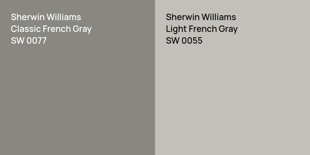 Sherwin Williams Classic French Gray vs. Sherwin Williams Light French Gray