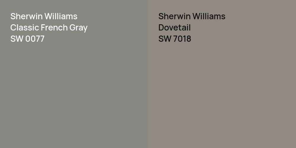 Sherwin Williams Classic French Gray vs. Sherwin Williams Dovetail