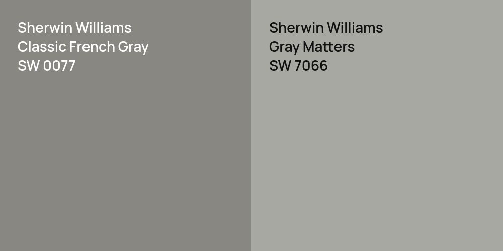 Sherwin Williams Classic French Gray vs. Sherwin Williams Gray Matters