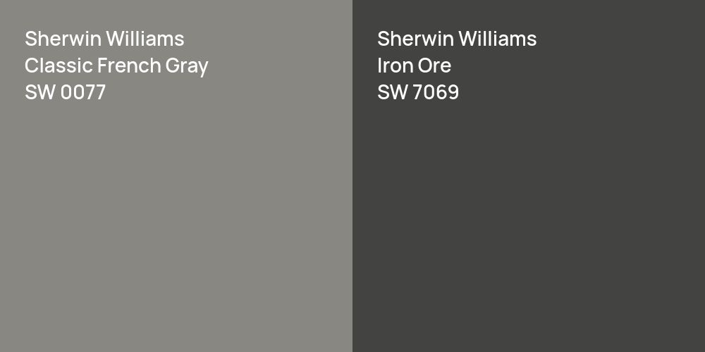 Sherwin Williams Classic French Gray vs. Sherwin Williams Iron Ore