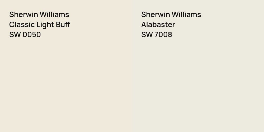 Sherwin Williams Classic Light Buff vs. Sherwin Williams Alabaster