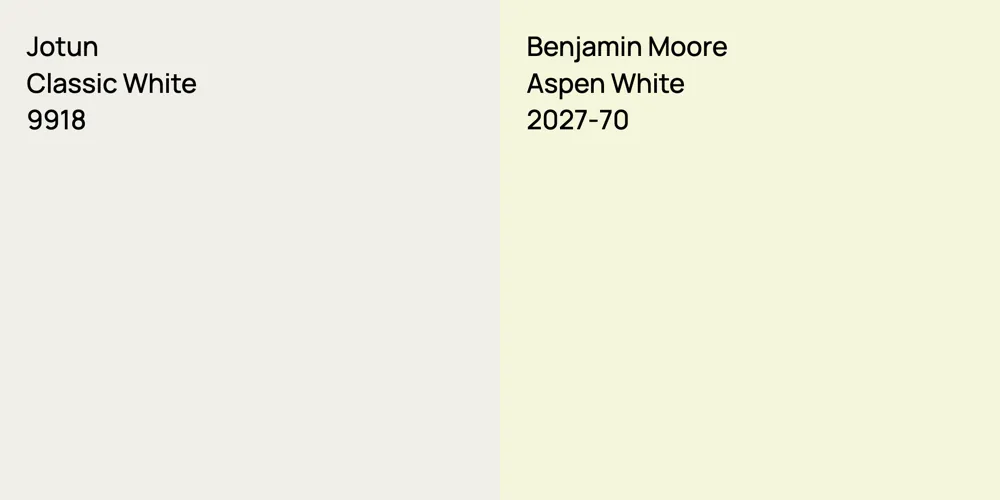 Jotun Classic White vs. Benjamin Moore Aspen White