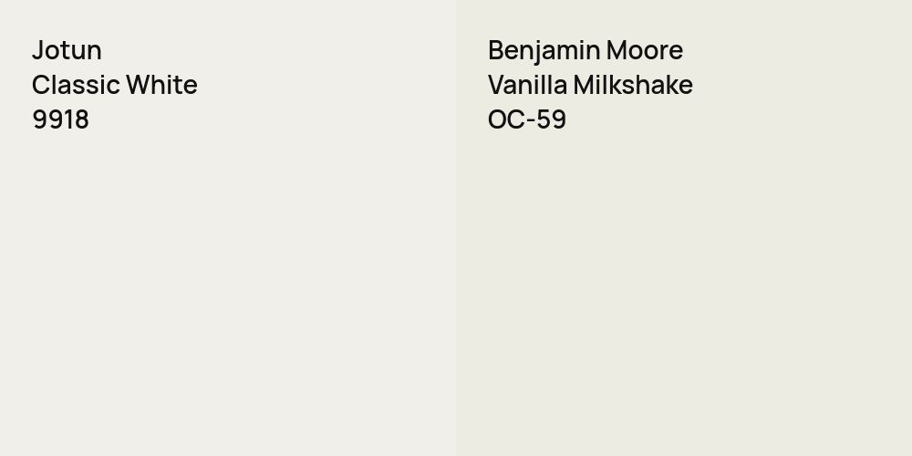 Jotun Classic White vs. Benjamin Moore Vanilla Milkshake