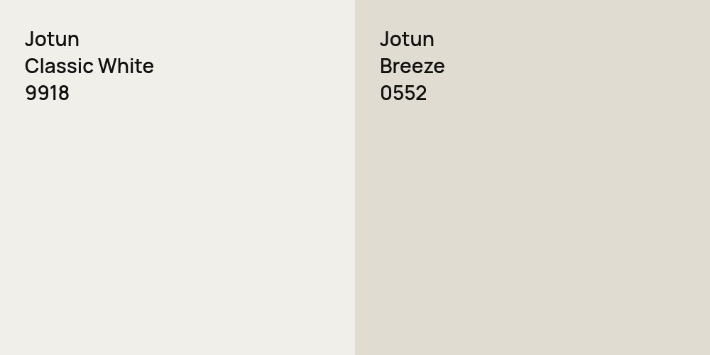 Jotun Classic White vs. Jotun Breeze