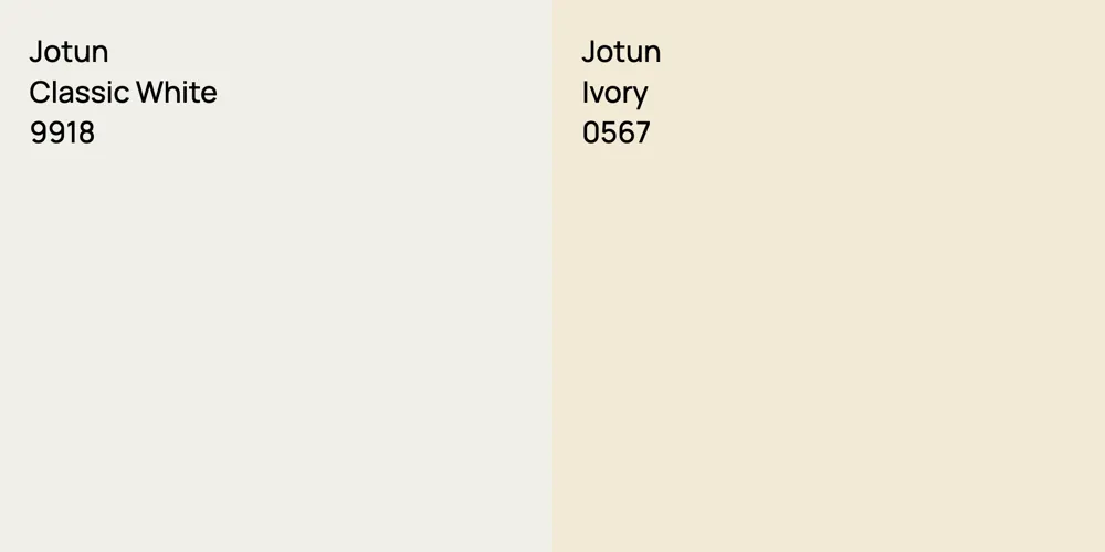 Jotun Classic White vs. Jotun Ivory