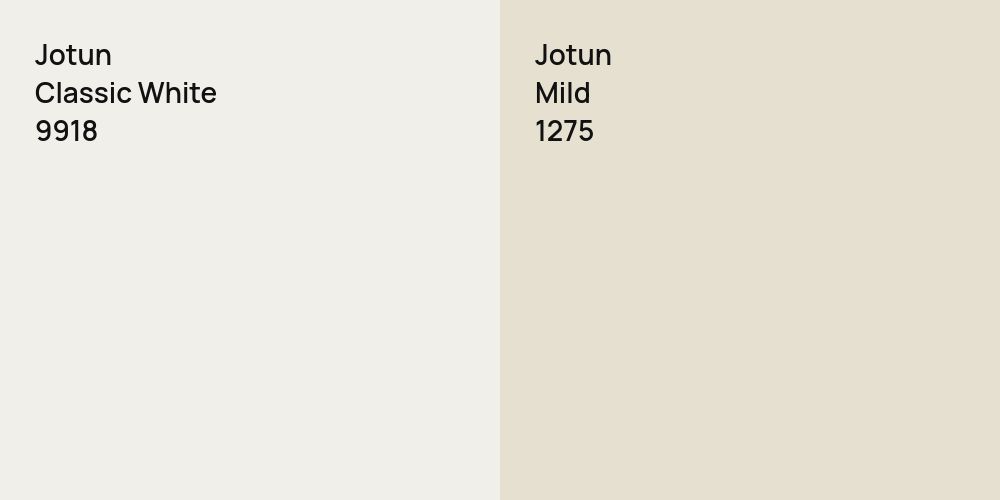 Jotun Classic White vs. Jotun Mild