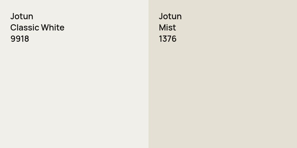 Jotun Classic White vs. Jotun Mist