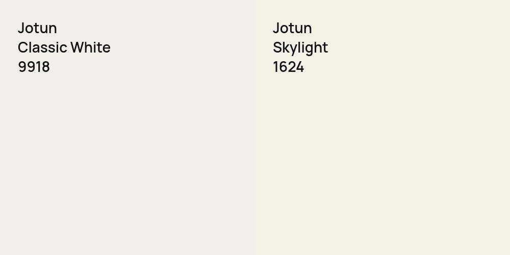 Jotun Classic White vs. Jotun Skylight