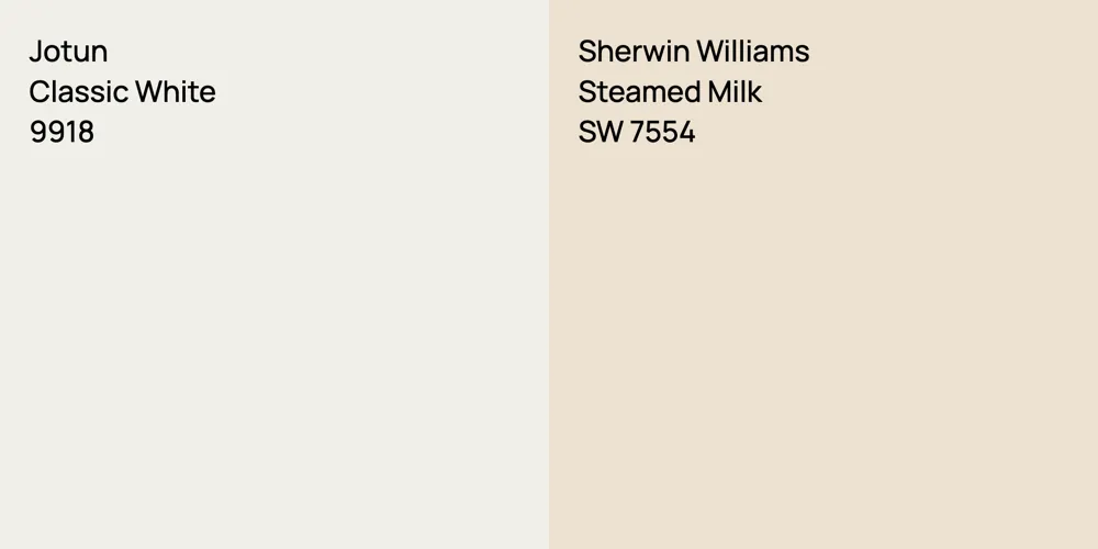 Jotun Classic White vs. Sherwin Williams Steamed Milk