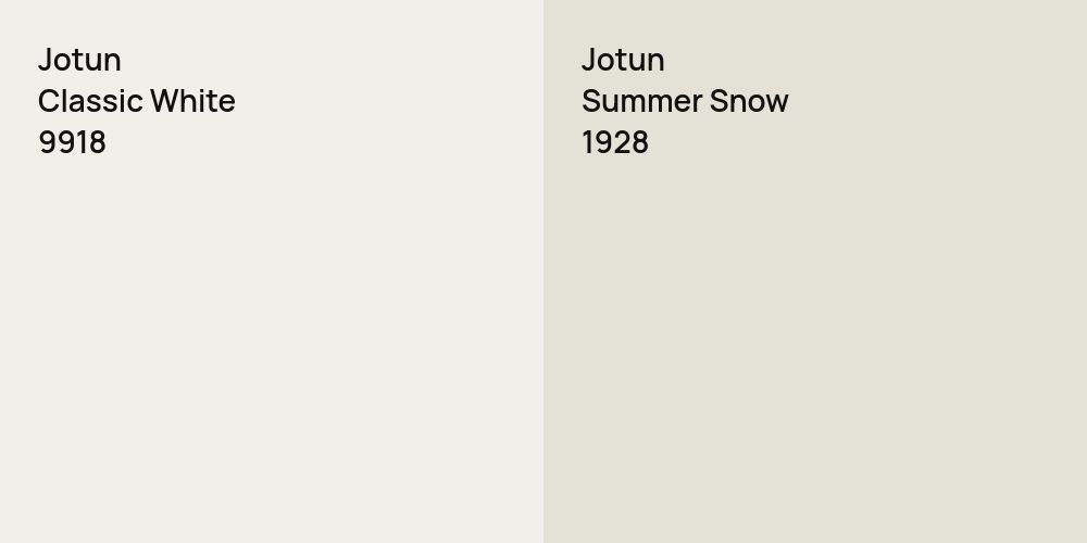 Jotun Classic White vs. Jotun Summer Snow