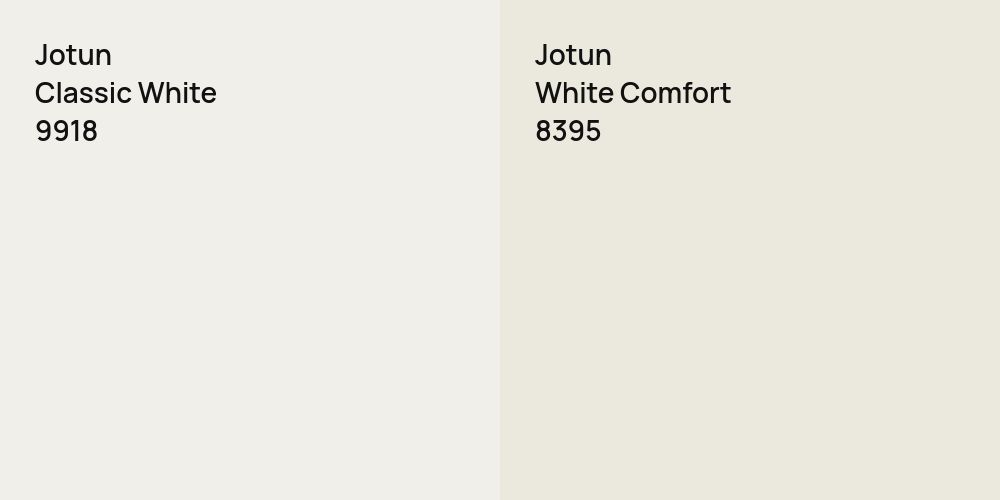 Jotun Classic White vs. Jotun White Comfort