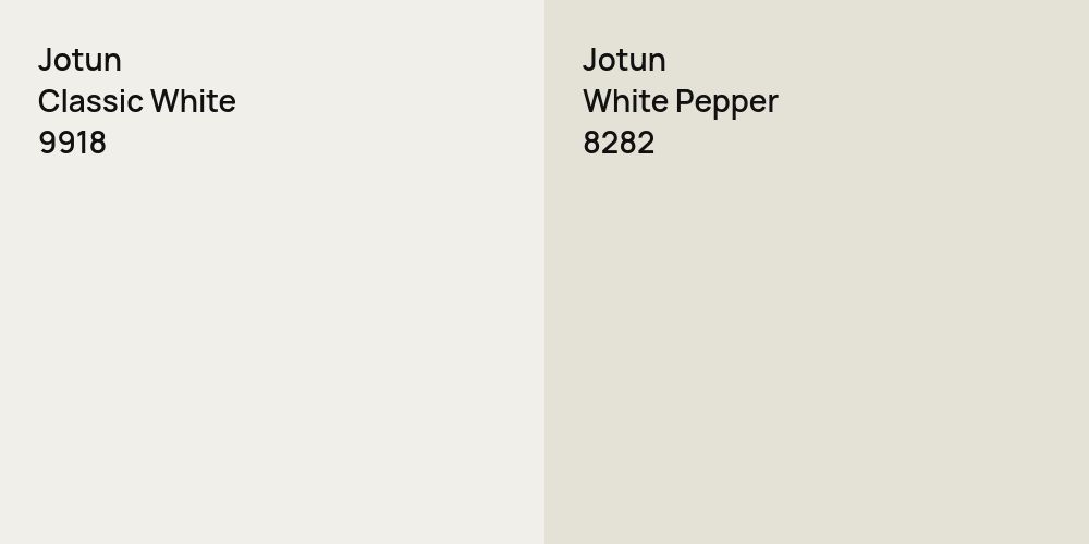 Jotun Classic White vs. Jotun White Pepper